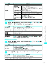 Preview for 403 page of Foma N901iS User Manual