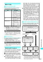 Preview for 471 page of Foma N901iS User Manual