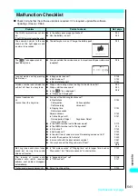 Preview for 543 page of Foma N901iS User Manual