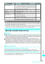 Preview for 555 page of Foma N901iS User Manual