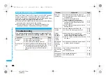 Preview for 30 page of Foma SH906i Troubleshooting Manual