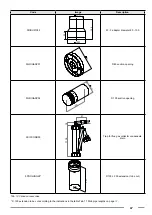 Preview for 67 page of Fondital ITACA CH KR 105 Installation & Use Manual