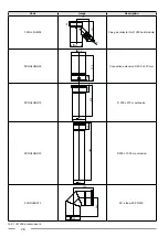 Preview for 70 page of Fondital ITACA CH KR 105 Installation & Use Manual