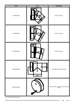 Preview for 73 page of Fondital ITACA CH KR 105 Installation & Use Manual