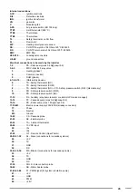 Preview for 95 page of Fondital ITACA CH KR 105 Installation & Use Manual