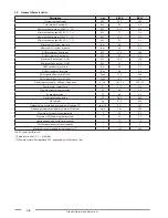 Preview for 36 page of Fondital ITACA KB 24 Installation, Use And Maintenance Manual