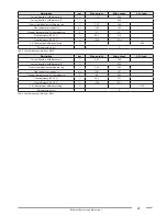 Preview for 37 page of Fondital ITACA KB 24 Installation, Use And Maintenance Manual