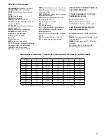 Preview for 45 page of Fondital Tahiti Condensing 24 kW Combi (KC) Installation, Use And Maintenance Manual