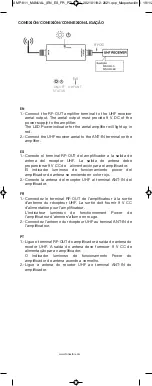 Preview for 2 page of FONESTAR AMP-811 Quick Start Manual