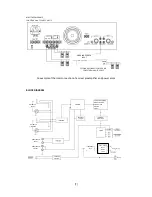 Preview for 7 page of FONESTAR FS-2481E Instruction Manual