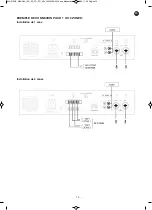 Preview for 15 page of FONESTAR MA-91RUZ Instruction Manual