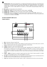 Preview for 14 page of FONESTAR MXZ-2036 Instruction Manual