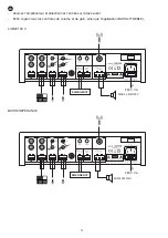 Preview for 12 page of FONESTAR PROX-30 Instruction Manual