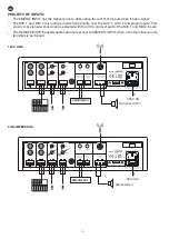 Preview for 4 page of FONESTAR PROX-60 Instruction Manual