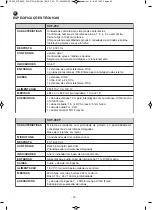 Preview for 20 page of FONESTAR SCF-250 Instruction Manual