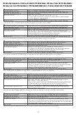 Preview for 12 page of FONESTAR STTEL-44N Instruction Manual