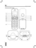 Preview for 6 page of Fonexion ideus ITDECT200 User Manual