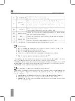 Preview for 8 page of Fonexion ideus ITDECT200 User Manual