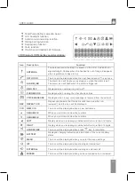 Preview for 19 page of Fonexion ideus ITDECT200 User Manual