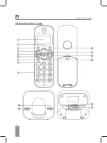 Preview for 34 page of Fonexion ideus ITDECT200 User Manual