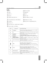 Preview for 35 page of Fonexion ideus ITDECT200 User Manual