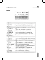 Preview for 49 page of Fonexion ideus ITDECT200 User Manual