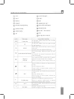 Preview for 51 page of Fonexion ideus ITDECT200 User Manual