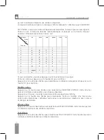 Preview for 54 page of Fonexion ideus ITDECT200 User Manual