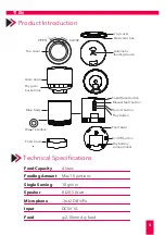 Preview for 3 page of FONRI BL4 User Manual