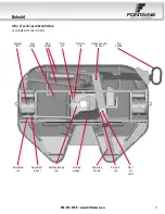 Preview for 17 page of Fontaine Ultra LT series Service Manual