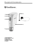 Preview for 21 page of FoodSaver FSFRSH0050 Reference Manual