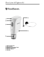 Preview for 27 page of FoodSaver FSFRSH0050 Reference Manual