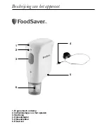 Preview for 33 page of FoodSaver FSFRSH0050 Reference Manual