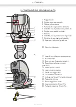 Preview for 12 page of Foppapedretti RE-KLINO FIX Instructions Manual