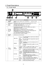 Preview for 14 page of FOR-A FA-10RU Operation Manual