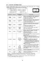 Preview for 38 page of FOR-A FA-10RU Operation Manual