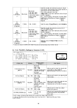 Preview for 42 page of FOR-A FA-10RU Operation Manual