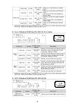 Preview for 46 page of FOR-A FA-10RU Operation Manual