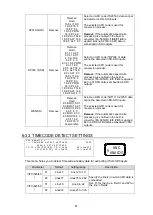 Preview for 61 page of FOR-A FA-10RU Operation Manual