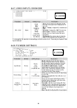 Preview for 68 page of FOR-A FA-10RU Operation Manual