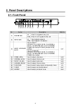 Preview for 8 page of FOR-A UFH-70DCM Operation Manual