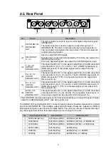 Preview for 9 page of FOR-A UFH-70DCM Operation Manual