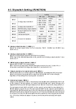 Preview for 14 page of FOR-A UFH-70DCM Operation Manual