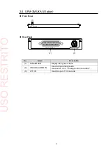 Preview for 9 page of FOR-A UFM-30MUX Operation Manual