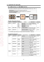 Preview for 21 page of FOR-A UFM-30MUX Operation Manual