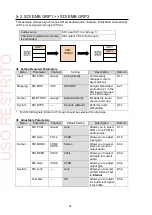 Preview for 22 page of FOR-A UFM-30MUX Operation Manual