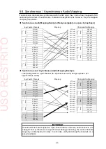 Preview for 23 page of FOR-A UFM-30MUX Operation Manual