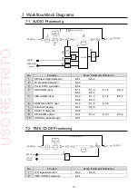 Preview for 31 page of FOR-A UFM-30MUX Operation Manual