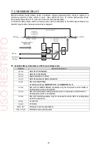 Preview for 32 page of FOR-A UFM-30MUX Operation Manual