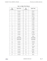 Preview for 32 page of Force Computers Centellis CT 16000 Series User Manual